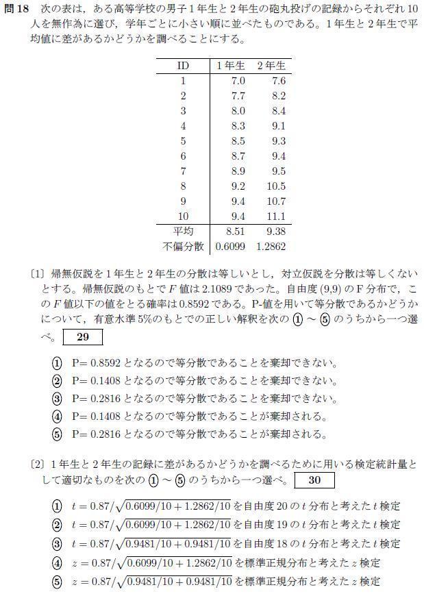 お買い得！】 月桃綱 2点まとめて 各種パーツ - emiliolopez-menchero.be